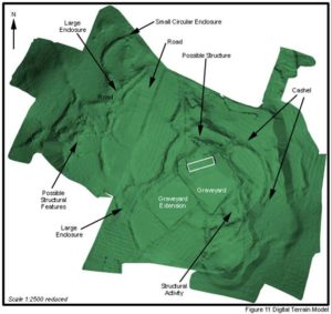 Fenaghtopographical survey