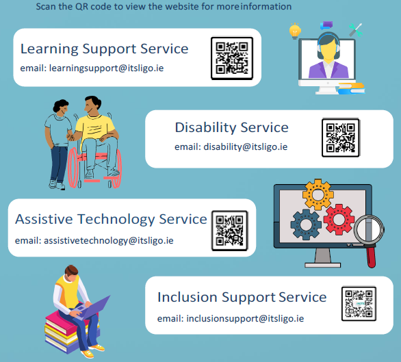 Access Office infogram with QR codes