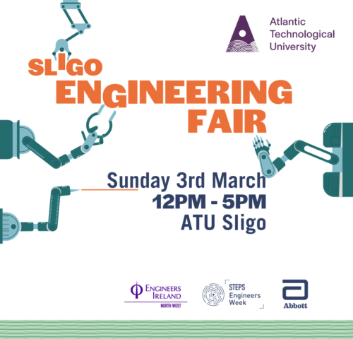 Sligo Engineering Technician 2024